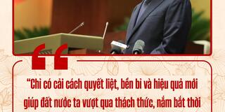Bài 5: Luật các tổ chức tín dụng: Định hình chiến lược phát triển trong dòng chảy tài chính thế giới