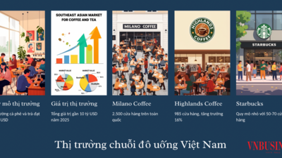 <a href="/tin-tuc/thuong-hieu" title="Thương hiệu" rel="dofollow">Thương hiệu</a>