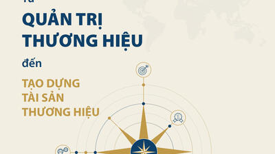 Giới thiệu sách "Từ quản trị thương hiệu đến tạo dựng tài sản thương hiệu"