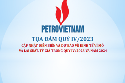 Tọa đàm quý IV/2023: Cập nhật diễn biến và dự báo về kinh tế vĩ mô và lãi suất, tỷ giá trong quý IV/2023 và năm 2024