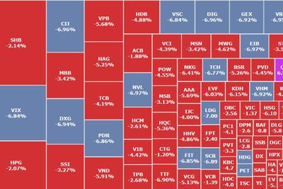 <a href="/tin-tuc/thi-truong" title="Thị trường" rel="dofollow">Thị trường</a>