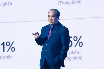 <a href="/tin-tuc/thuong-hieu?menuId=6367a65f2fe69227bd42cbab" title="Thương hiệu" rel="dofollow">Thương hiệu</a>