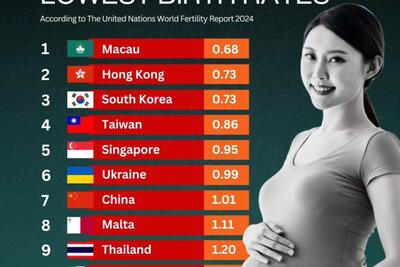 <a href="/tin-tuc/kinh-te-suc-khoe" title="Kinh tế sức khỏe" rel="dofollow">Kinh tế sức khỏe</a>