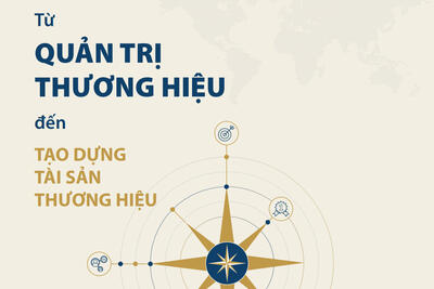 <a href="/tin-tuc/thuong-hieu" title="Thương hiệu" rel="dofollow">Thương hiệu</a>
