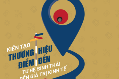 Giới thiệu sách “Kiến tạo thương hiệu điểm đến”, khi một địa phương không chỉ cần được biết đến
