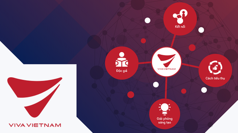 VivaVietNam - Mạng xã hội thuần Việt chuẩn bị được ra mắt