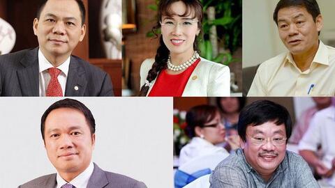 Các tỷ phú Việt Nam bị tụt hạng trong danh sách những người giàu nhất hành tinh