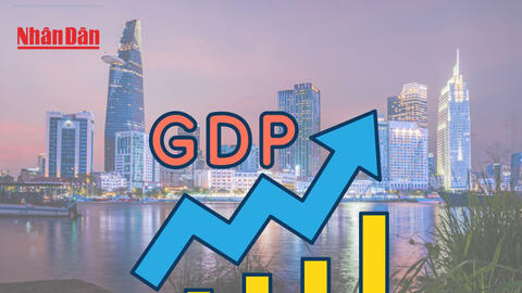 Kinh tế sẵn sàng bứt phá với triển vọng tăng trưởng 2 con số từ năm 2026