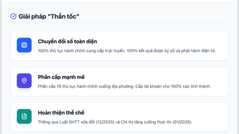 Cục Sở hữu trí tuệ làm gì để xử lý hồ sơ nhanh hơn 76%?