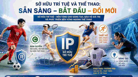 Sở hữu trí tuệ và thể thao: Đòn bẩy cho sáng tạo và kinh tế số