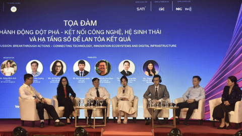 Thương mại hóa sản phẩm, tạo giá trị thực