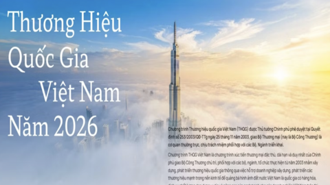 Ứng dụng công nghệ, dữ liệu số để xúc tiến thương mại, phát triển thương hiệu quốc gia