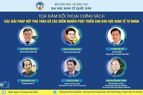 Tọa đàm chính sách với chủ đề: Các giải pháp đột phá tháo gỡ các điểm nghẽn phát triển khu vực kinh tế tư nhân