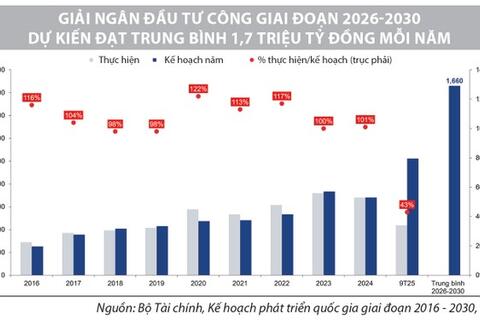 Thị trường điều chỉnh mở ra cơ hội tích lũy