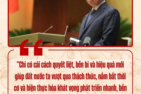 Bài 5: Luật các tổ chức tín dụng: Định hình chiến lược phát triển trong dòng chảy tài chính thế giới