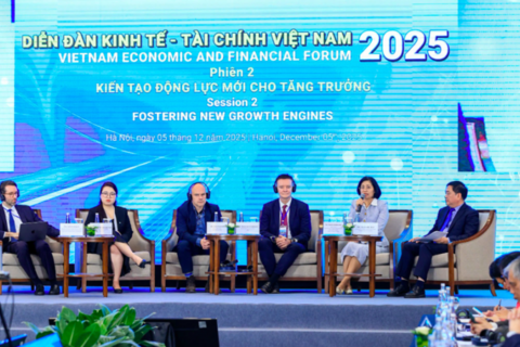 Gỡ rào cản và nâng năng lực cạnh tranh để khu vực tư nhân bứt phá mạnh mẽ