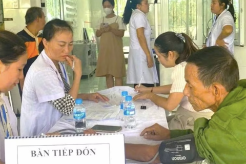 Quảng Trị hỗ trợ đào tạo bác sĩ đa khoa hệ chính quy theo địa chỉ sử dụng