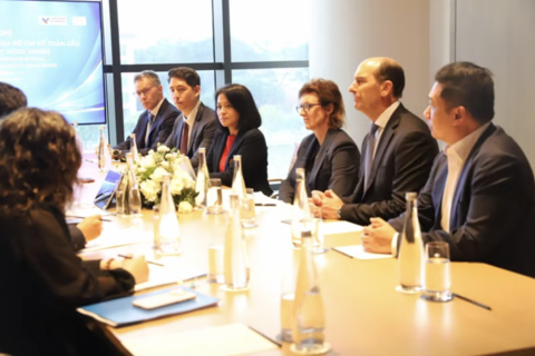FTSE Russell đề xuất lộ trình hợp tác phát triển sản phẩm và quản trị rủi ro