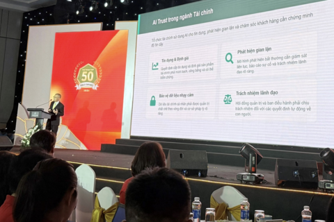 Đầu tư cho AI: Bước đi chiến lược của nhiều doanh nghiệp