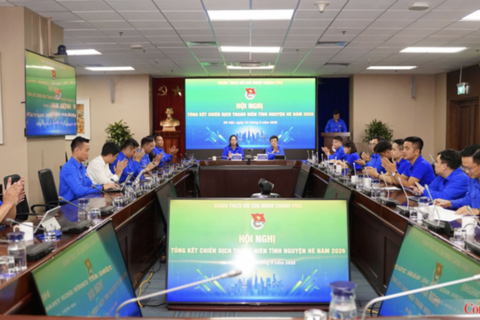 Tuổi trẻ ngành Công Thương đưa sản phẩm OCOP chinh phục thị trường qua không gian số