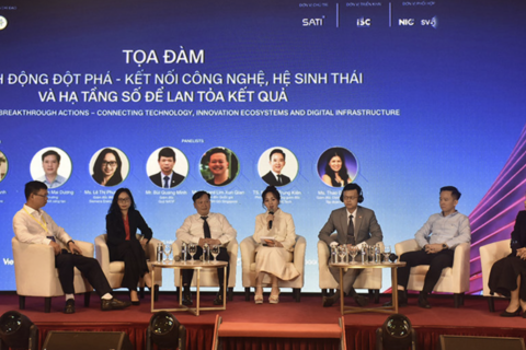 Thương mại hóa sản phẩm, tạo giá trị thực