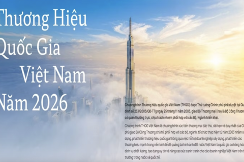 Ứng dụng công nghệ, dữ liệu số để xúc tiến thương mại, phát triển thương hiệu quốc gia