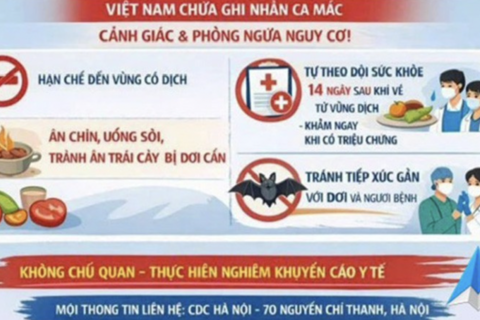 Bảo đảm an toàn vệ sinh thực phẩm trong phòng bệnh do virus Nipah