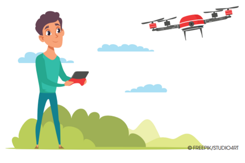 Công nghệ drone và tác động lên nền kinh tế