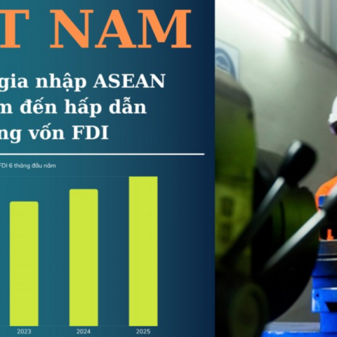 30 năm Việt Nam gia nhập ASEAN: Điểm đến hấp dẫn của dòng vốn FDI