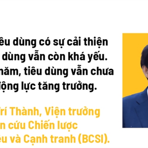 Tặng tiền & động lực kích thích tiêu dùng