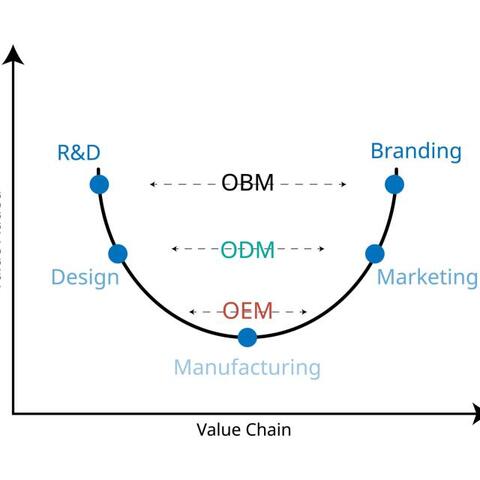 TS. TTV Võ Trí Thành: “Kinh tế Việt Nam 2026 và kịch bản ‘Vượt trước’ trong thế giới phân mảnh”