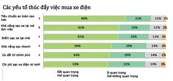 9f94f_h2__cac_yeu_to_thuc_day.jpg