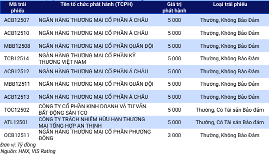 Những xu hướng ch&iacute;nh trong th&aacute;ng 6/2025