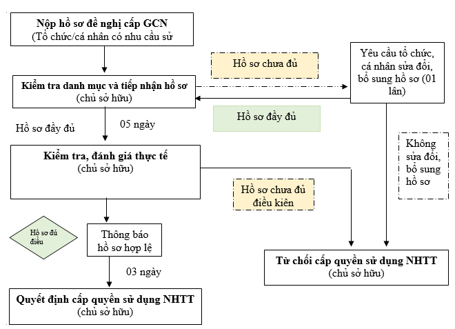 nhan hieu tap the tay ninh 1